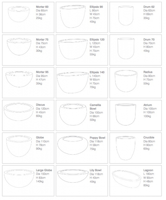 urbis dimensions 1.jpg